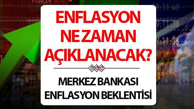 ENFLASYON BEKLENTİSİ 2025 AĞUSTOS | TÜİK enflasyon oranları ne zaman açıklanacak? 2025 Ağustos ayı enflasyon beklentisi nedir? Merkez Bankası enflasyon beklenti anketi belli oldu!