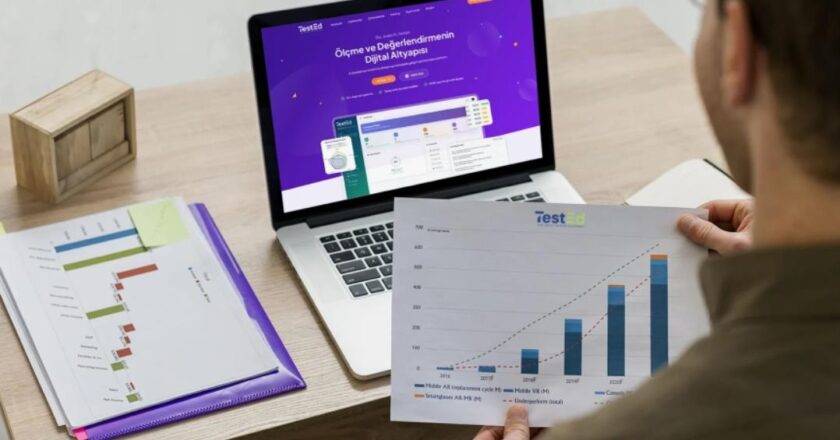 Dil okulu dijital seviye tespit ile modern ölçme ve değerlendirme deneyimi